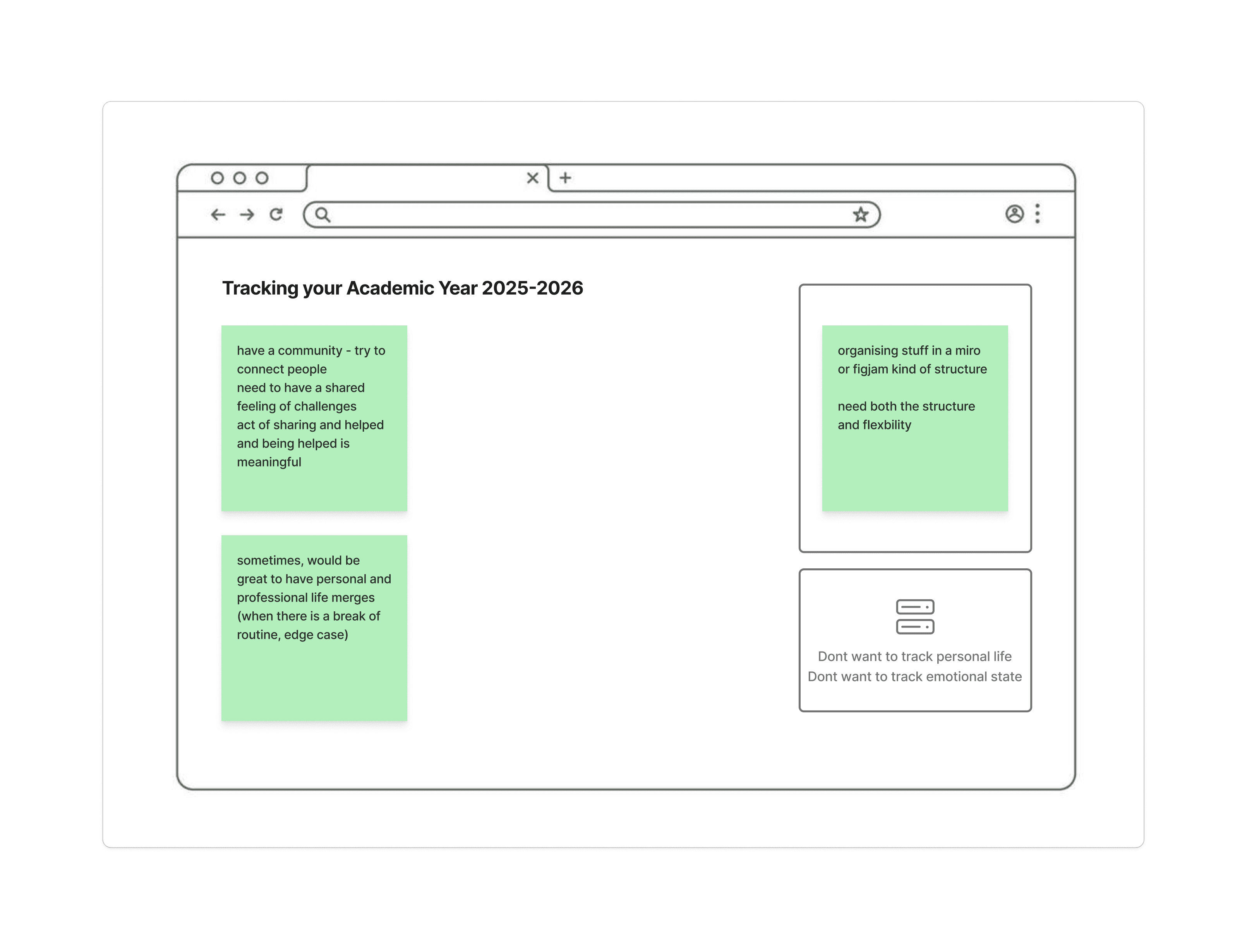 Design Your Dashboard response 3
