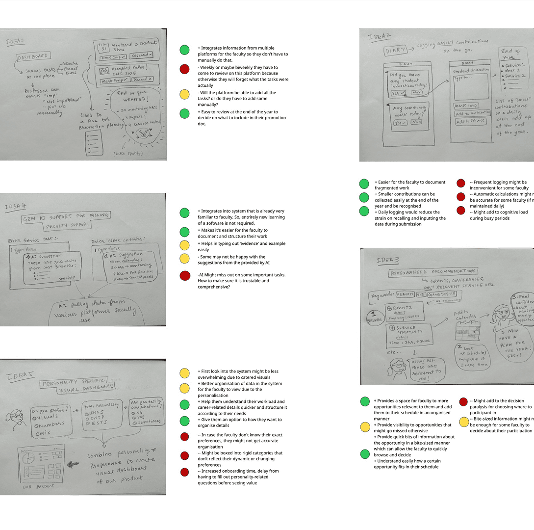 Color-tagged feedback and low-fi mockups