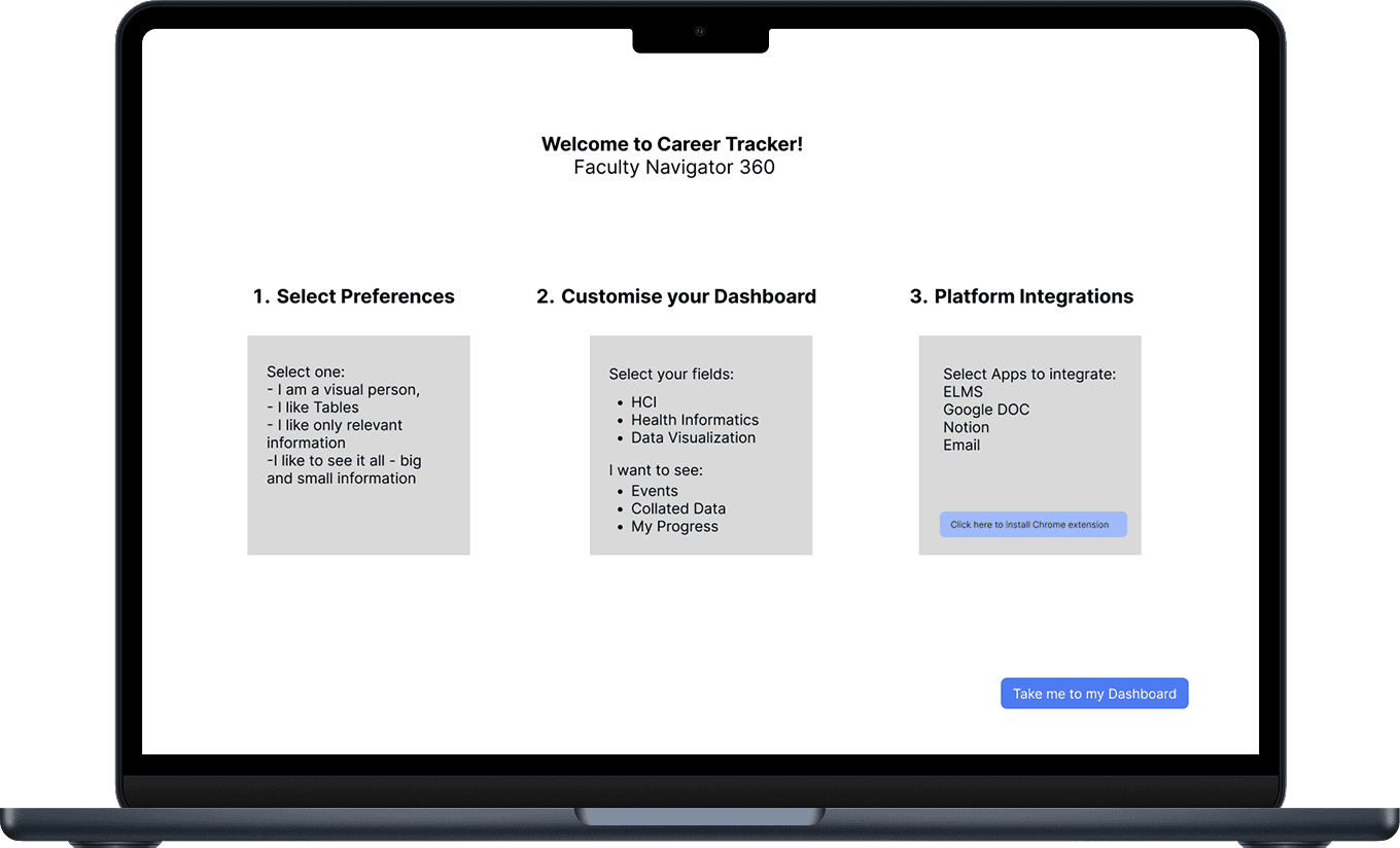 Onboarding Plan