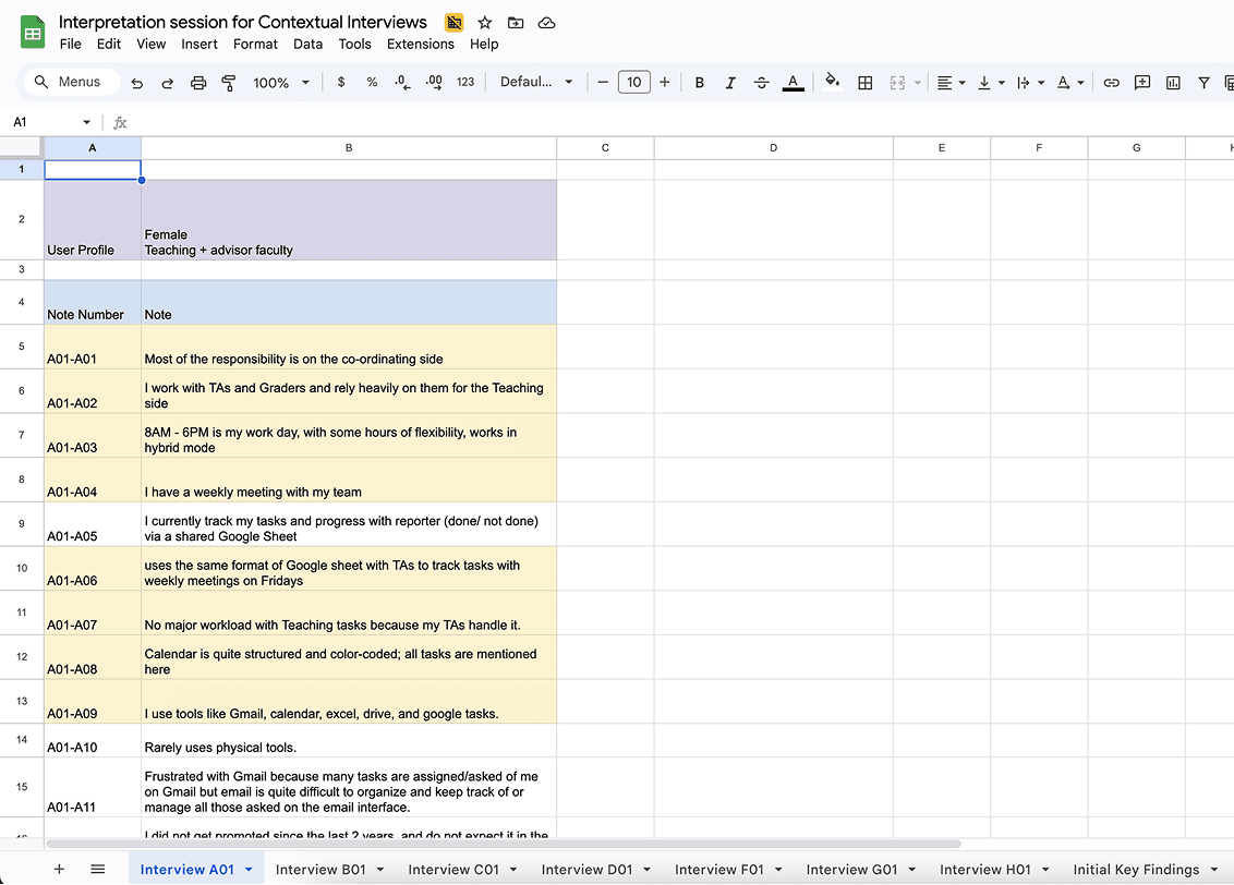 Interpretation session notes