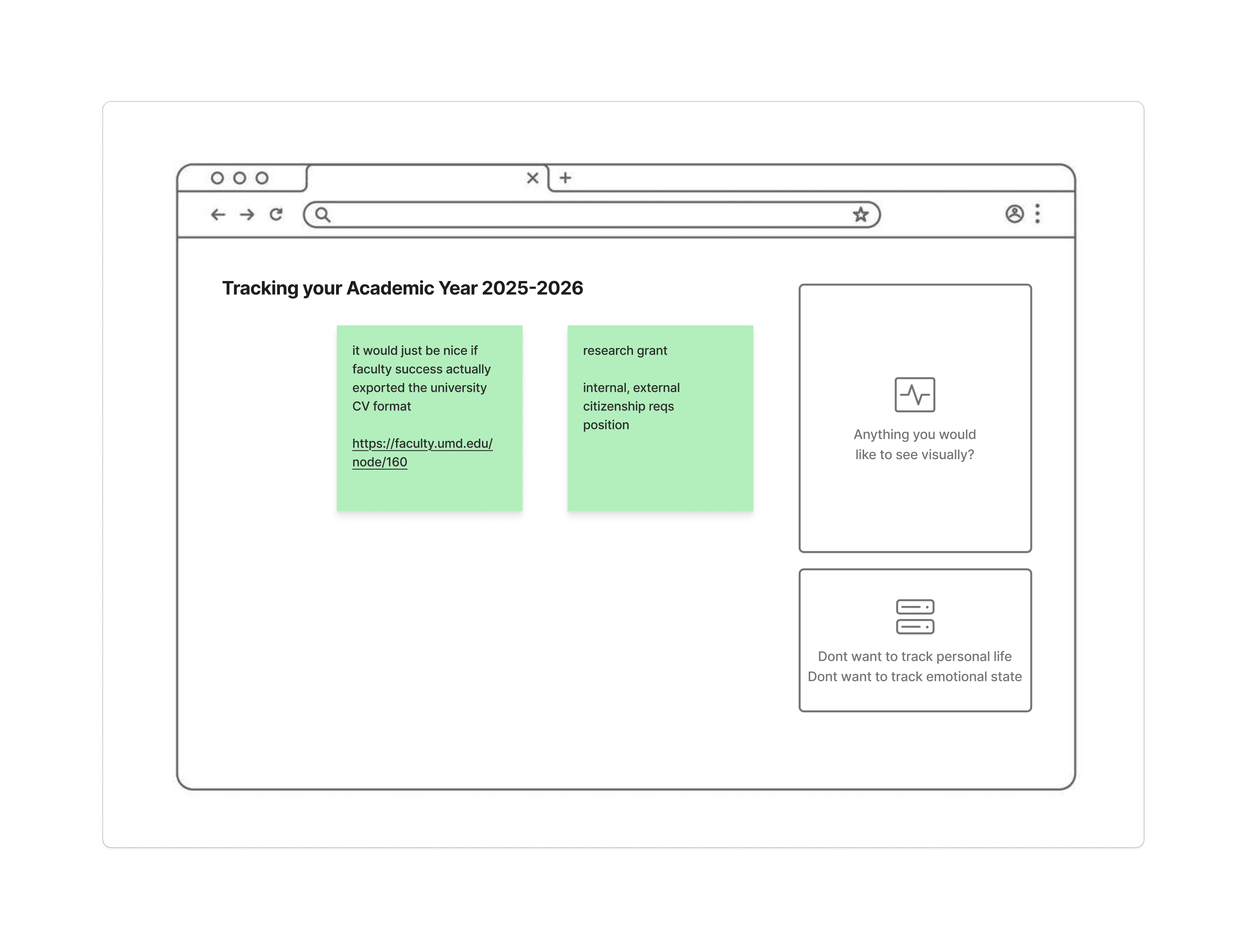 Design Your Dashboard response 2