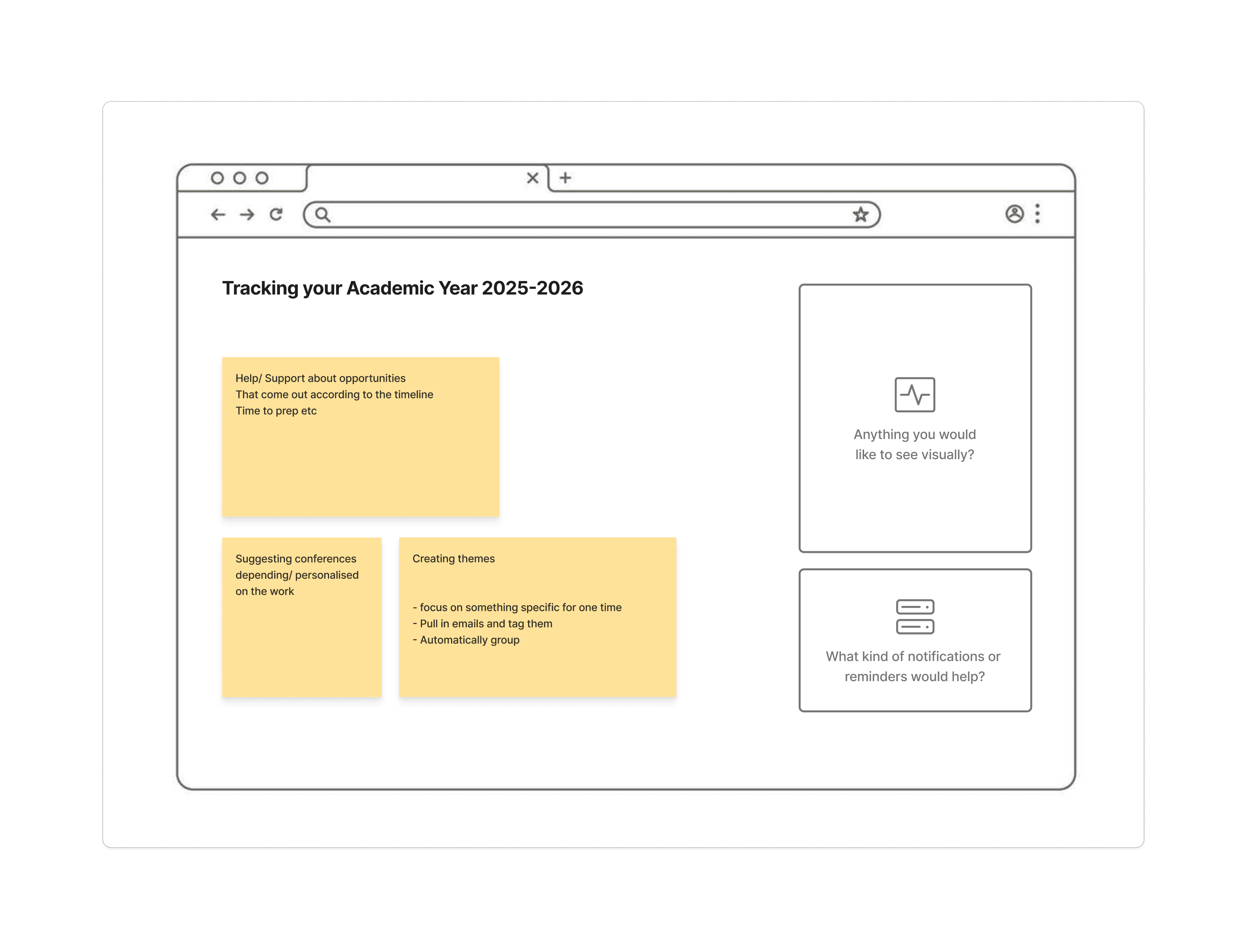 Design Your Dashboard response 4