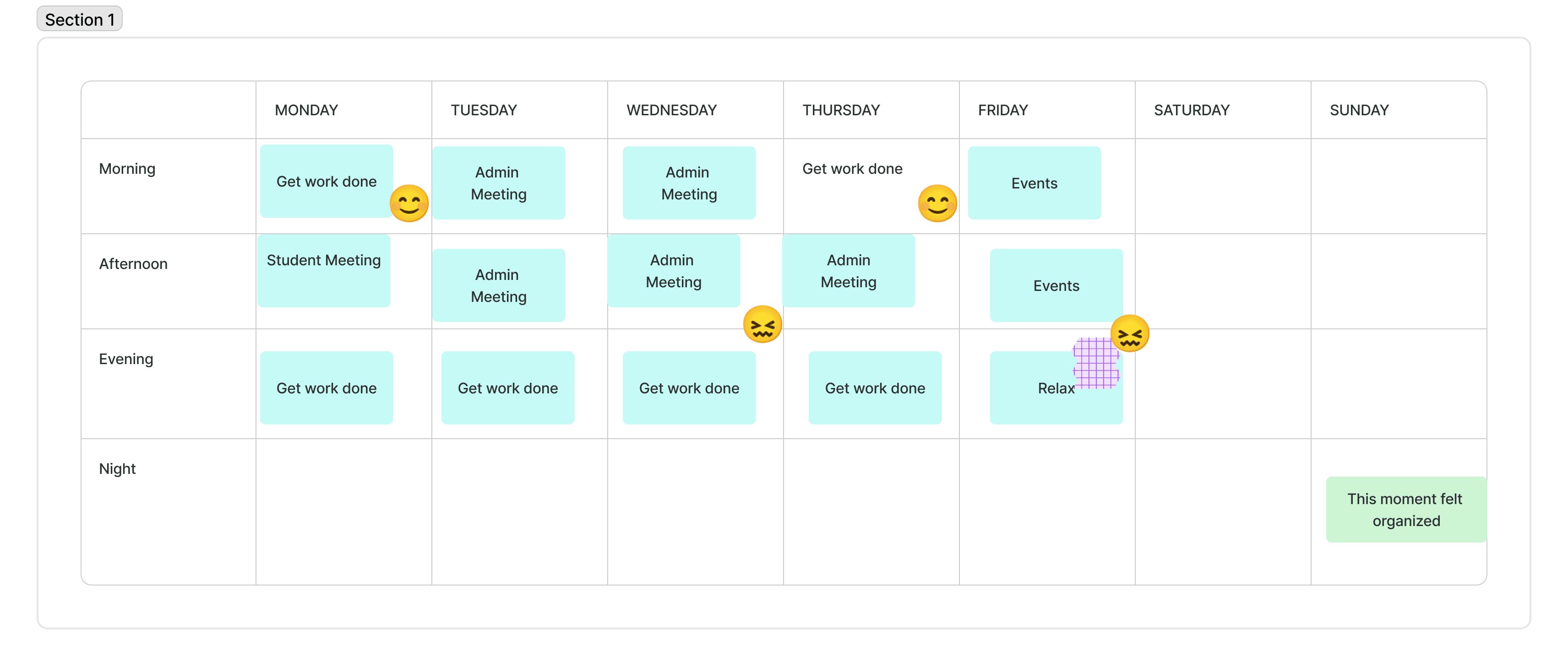 Weekly Timeline Mapping response 2