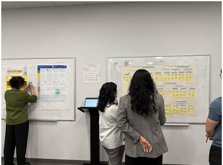 Wall walk activity