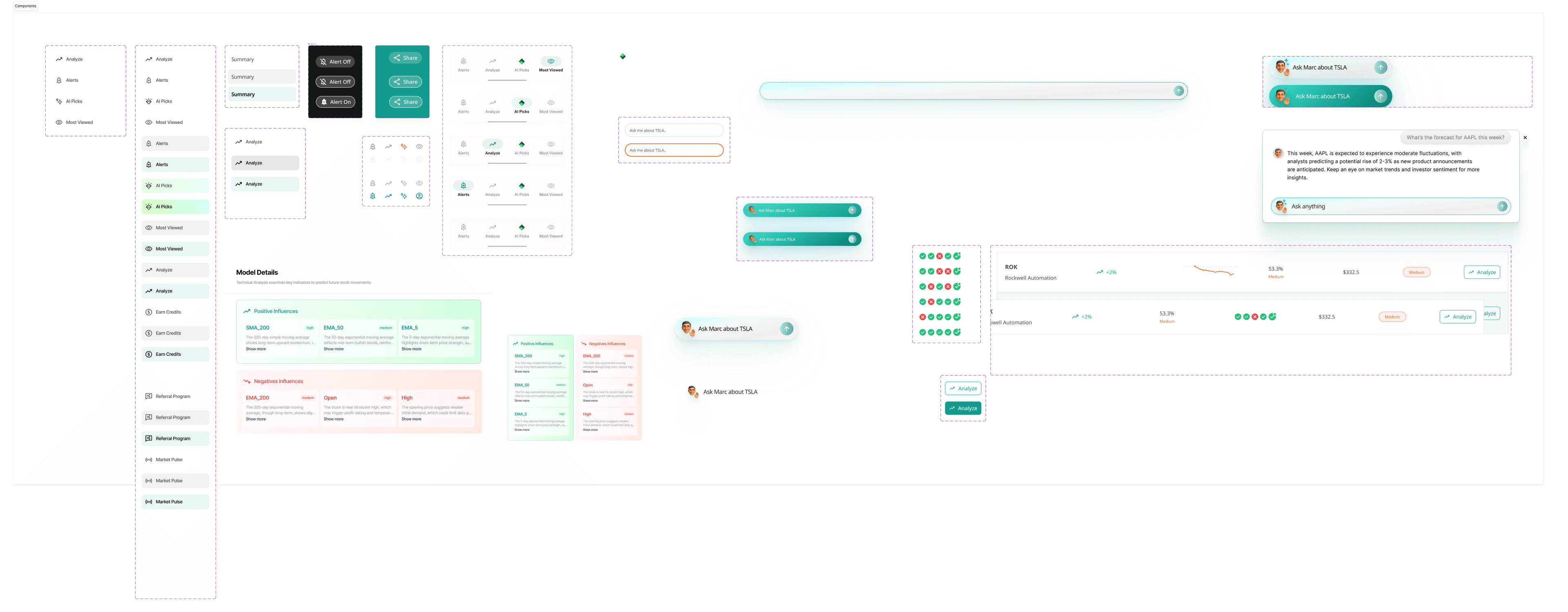 MarketCrunch AI - full component library