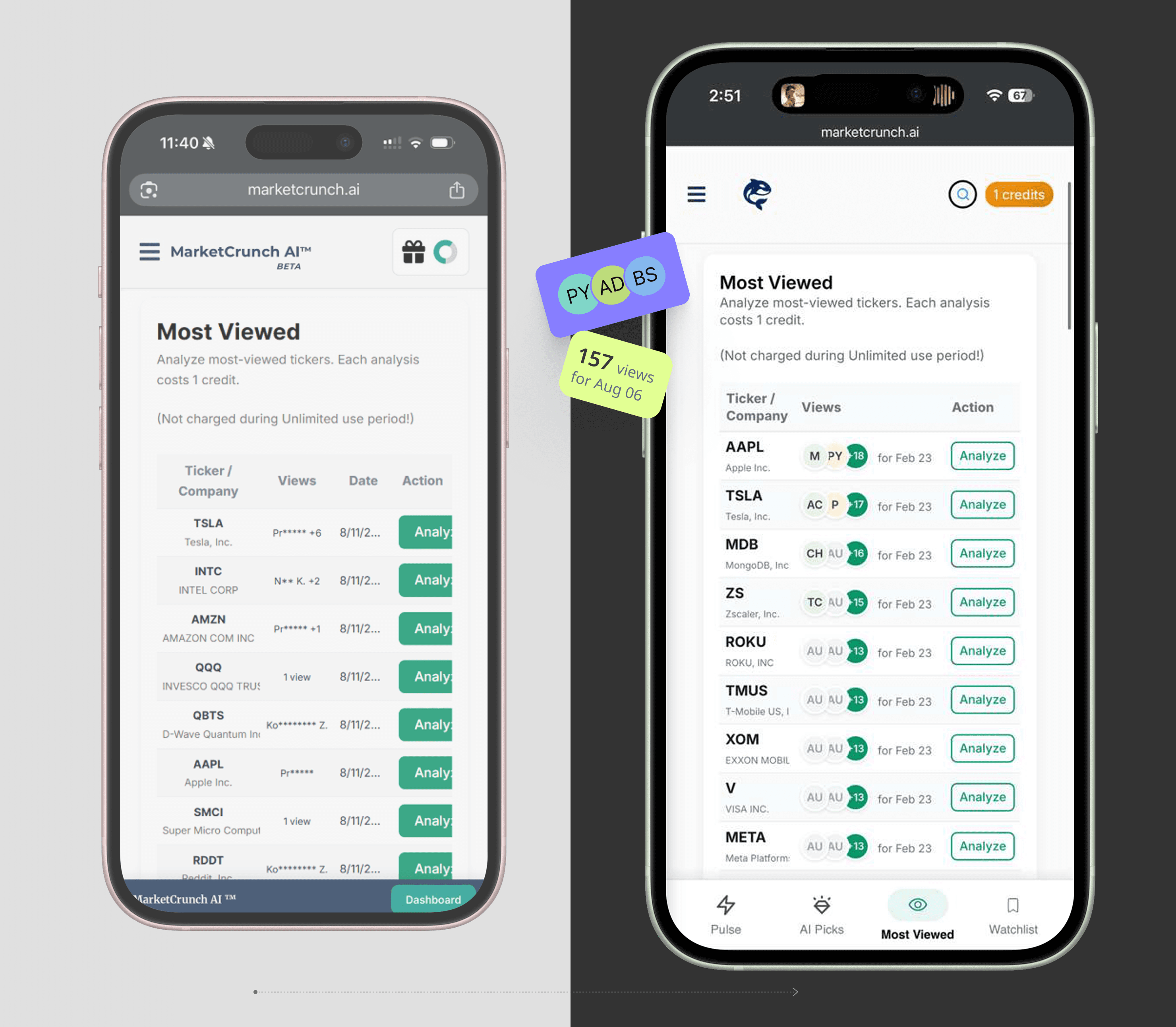 Most viewed data table redesign