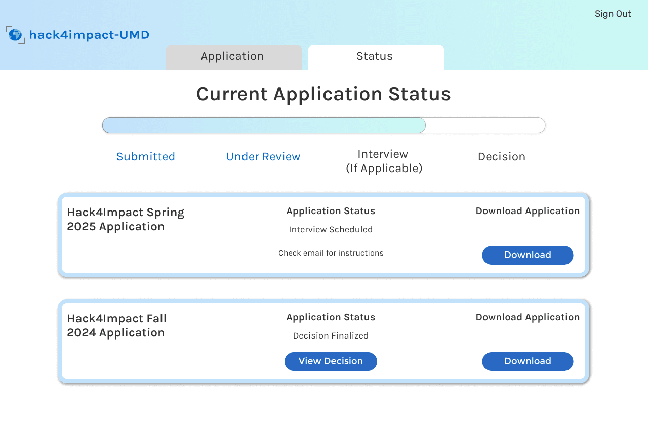 Original portal interface , heuristic audit