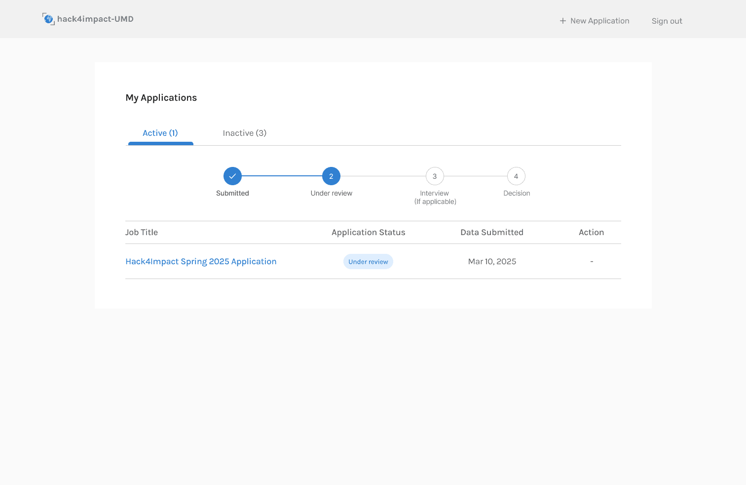 Status page , Active state