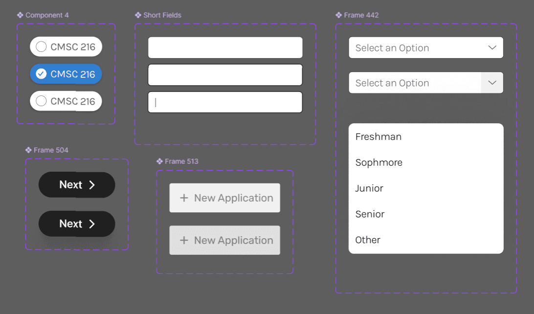 Component library , Figma
