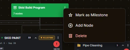 An auto-linked milestone promoted from a map node, showing its computed completion fraction