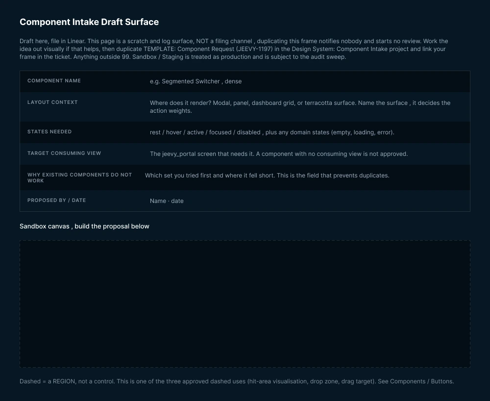 The component intake draft surface showing the structured request fields and the sandbox canvas below them