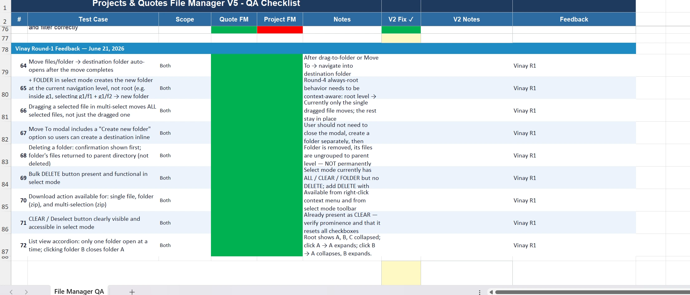 Round-one QA test matrix verifying folder creation, multi-drag, and deletion behaviour